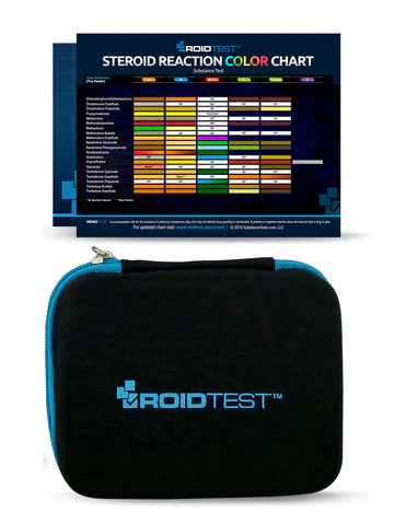 ROIDTEST™ COMPLETE STEROID TESTING SYSTEM